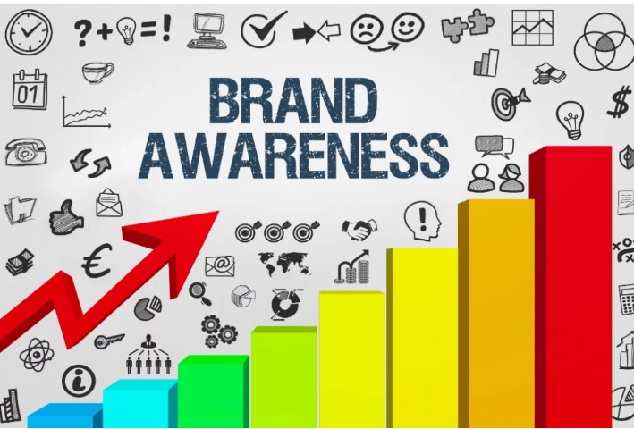 Peran Digital Marketing Agency dalam Meningkatkan Brand Awareness